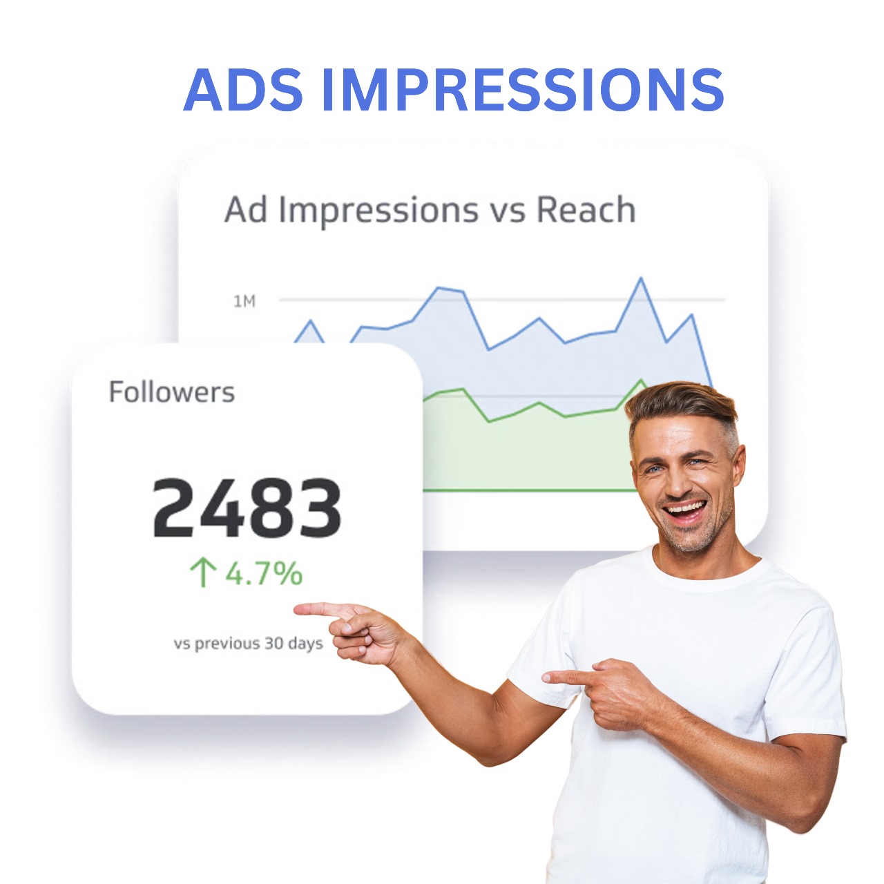 Ads