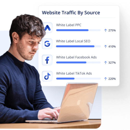 Website-traffic-by-Source